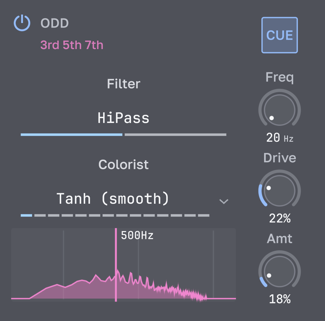 Odd Color controls with CUE active and animated shader fill disabled