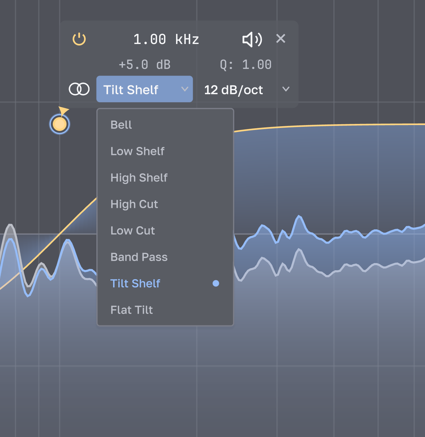 Floating band controls on the EQ graph with all eight filter shapes